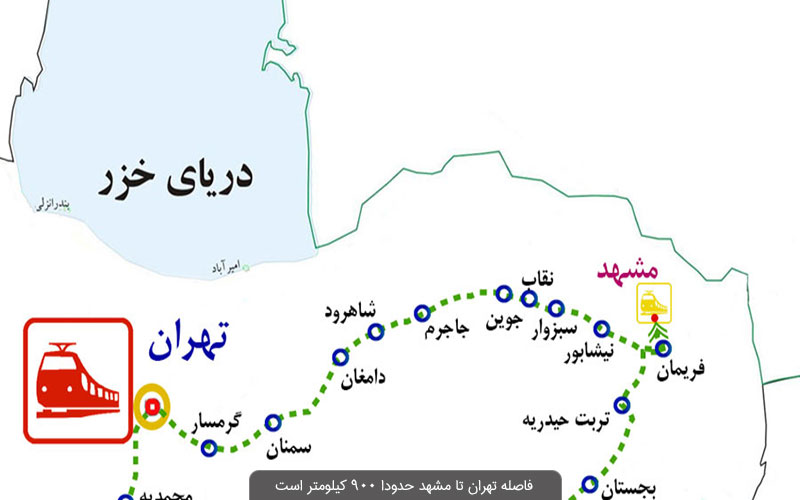 فاصله تهران تا مشهد (با روش‌های مختلف سفر)