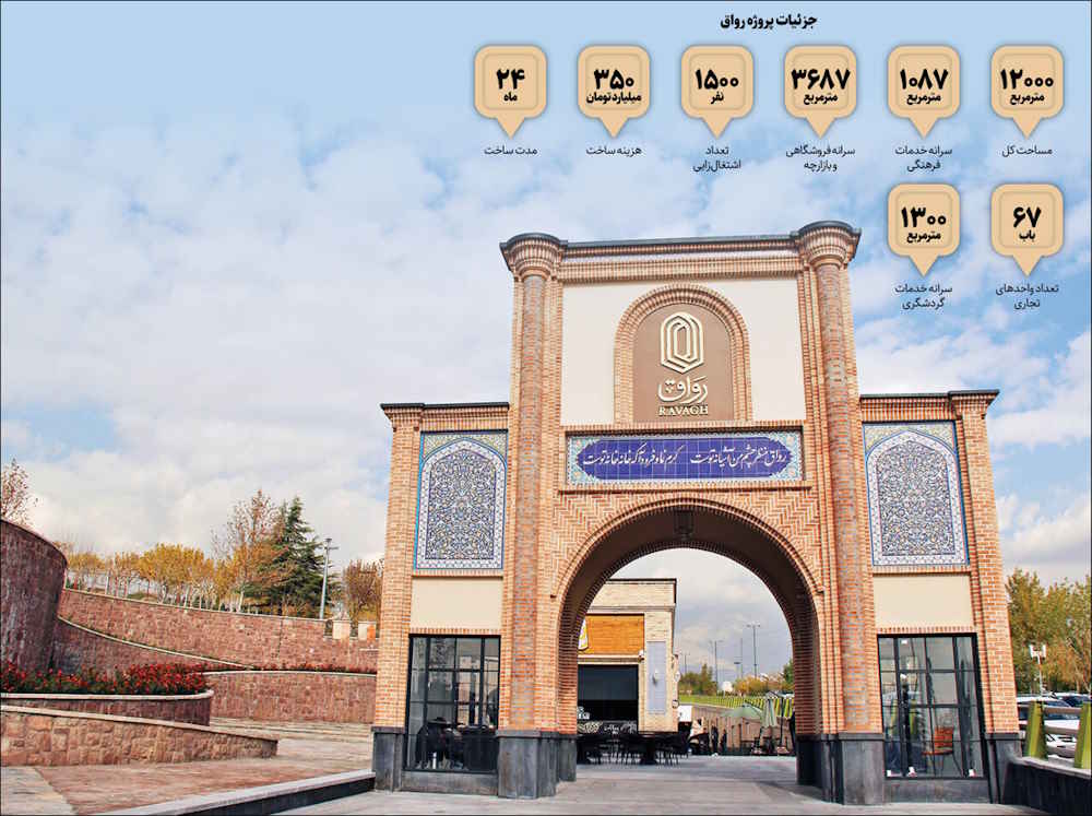 رواق مال | تجربه خرید و تفریح در معماری نوستالژیک