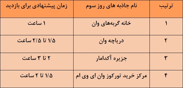 برنامه سفر وان | برنامه سفر ۳ روزه به وان ترکیه برای خرید و تفریح