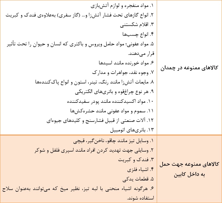 اضافه بار شرکت هواپیمایی آتا ایر