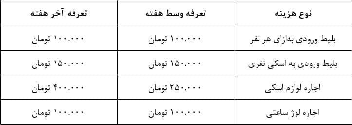 پیست اسکی شیرباد مشهد؛ معرفی کامل + قیمت بلیط پیست شیرباد