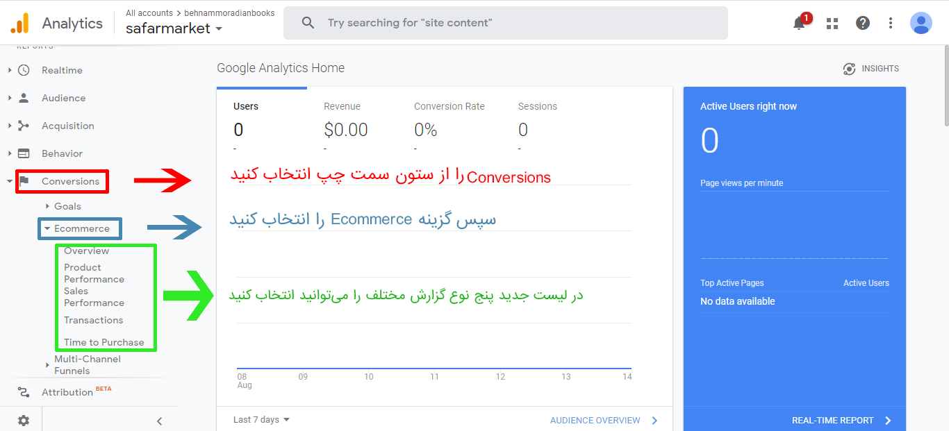 راه اندازی گزارش فروش اینترنتی یا Ecommerce در گوگل آنالیتیکس