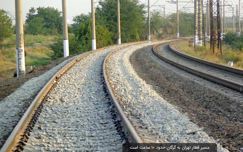 مسیر قطار تهران به گرگان